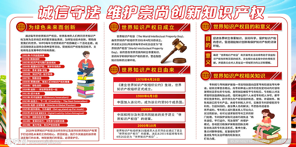 世界知识产权日展板