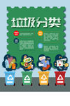 垃圾分类