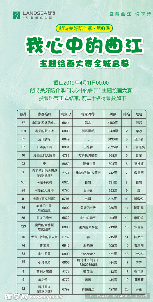 地产投票活动 房地产年度总评榜