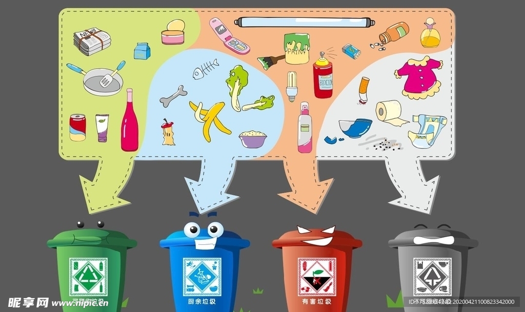 垃圾分类