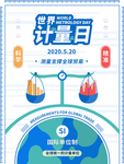 世界计量日