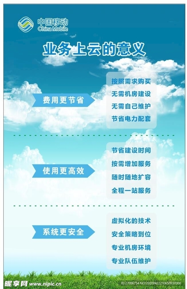 中国移动灯箱云服务政务云制度牌