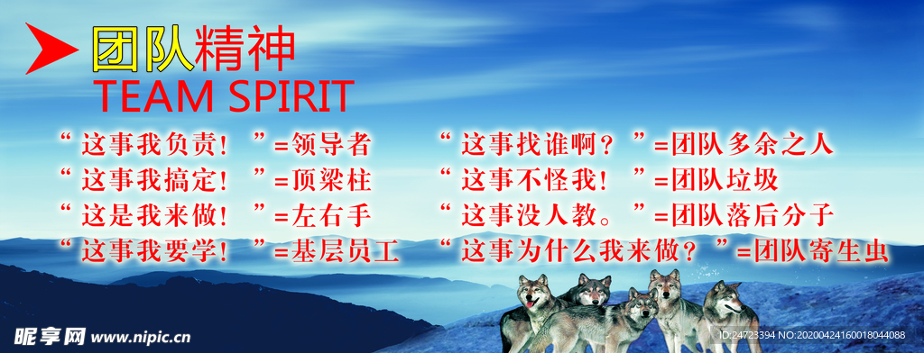 团队精神 狼性 企业文化墙