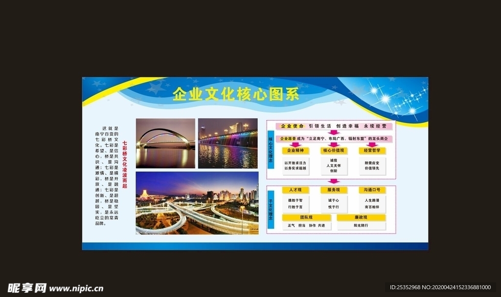 企业板报墙员工风采