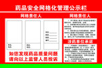 药品安全网格化管理公示栏