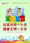 垃圾分类 汕头公益广告
