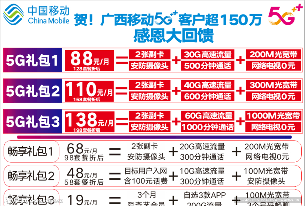 移动5G 资费套餐 移动礼包