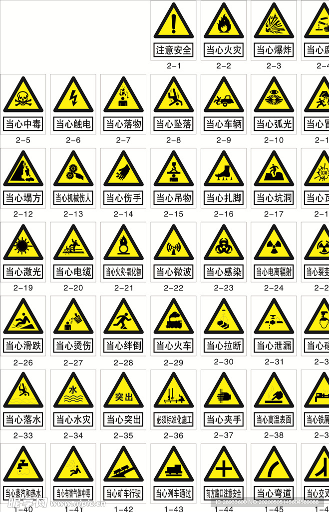 安全警示牌