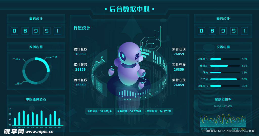 数据图 商务图 ppt 对比图