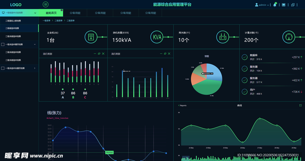 数据图 商务图 ppt 对比图
