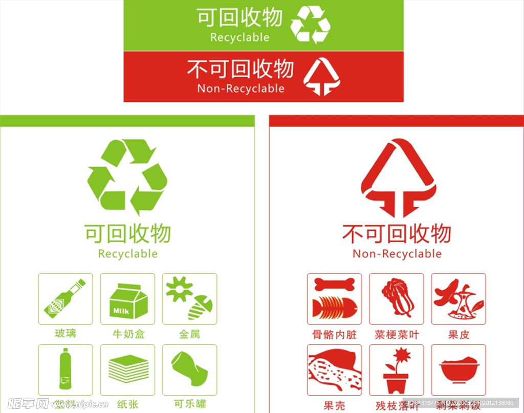 垃圾分类 垃圾 垃圾分类展板