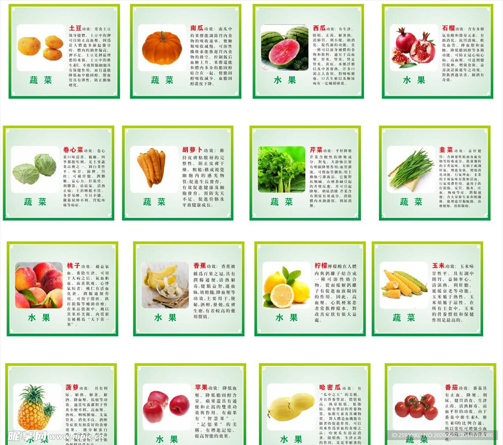 水果蔬菜简介