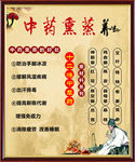 熏蒸 海报 中药
