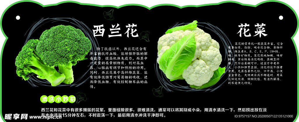 超市生鲜吊牌  蔬菜吊牌