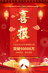 销售喜报红色创意海报