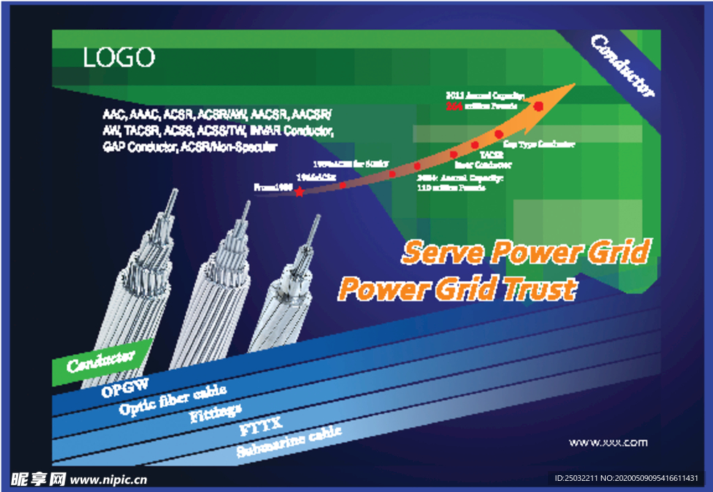 电力产品导线广告