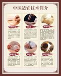 中医适宜技术简介