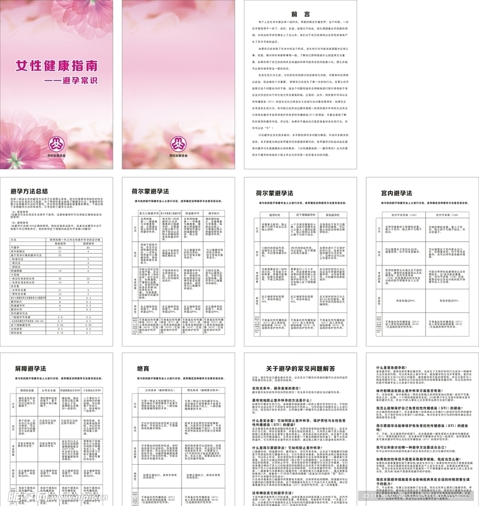 女性健康指南 避孕常识