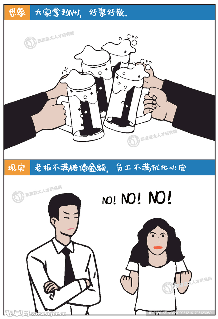 HR的真实版生存现状