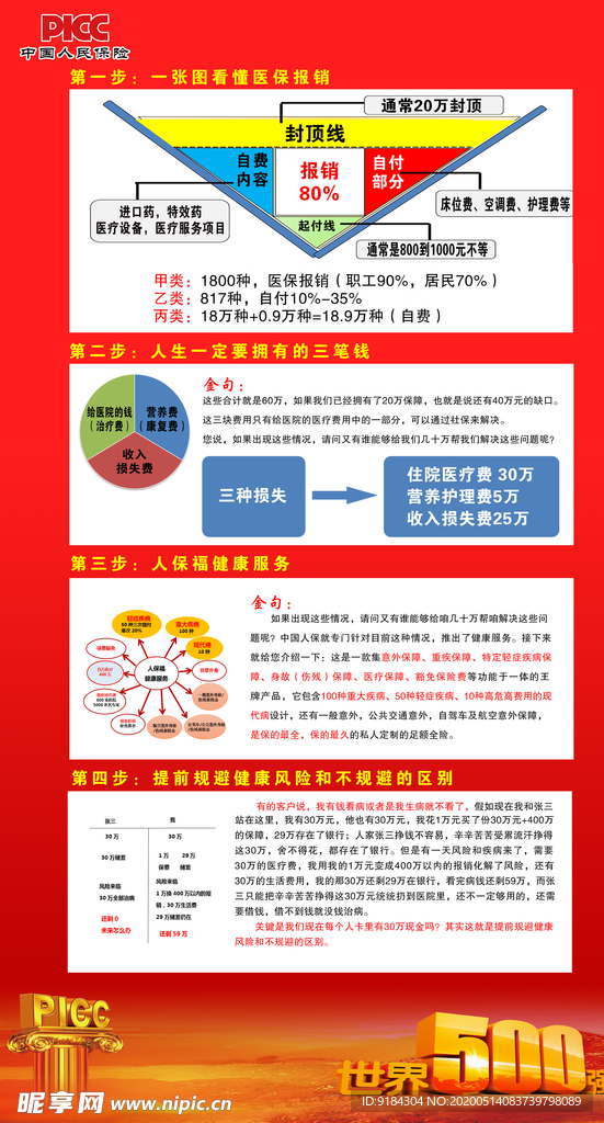 中国人民保险PICC简介概况图