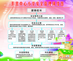 小学管理安全网络图