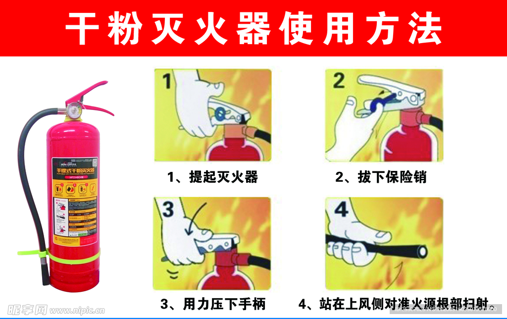 干粉灭火器使用方法
