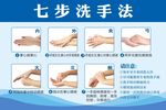 七步洗手法