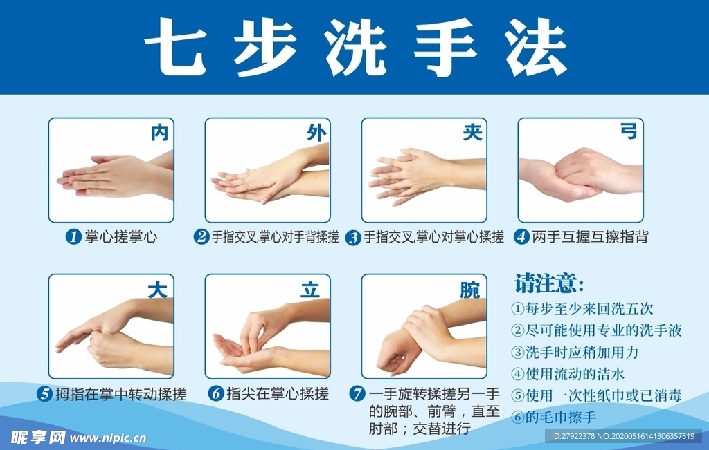 七步洗手法