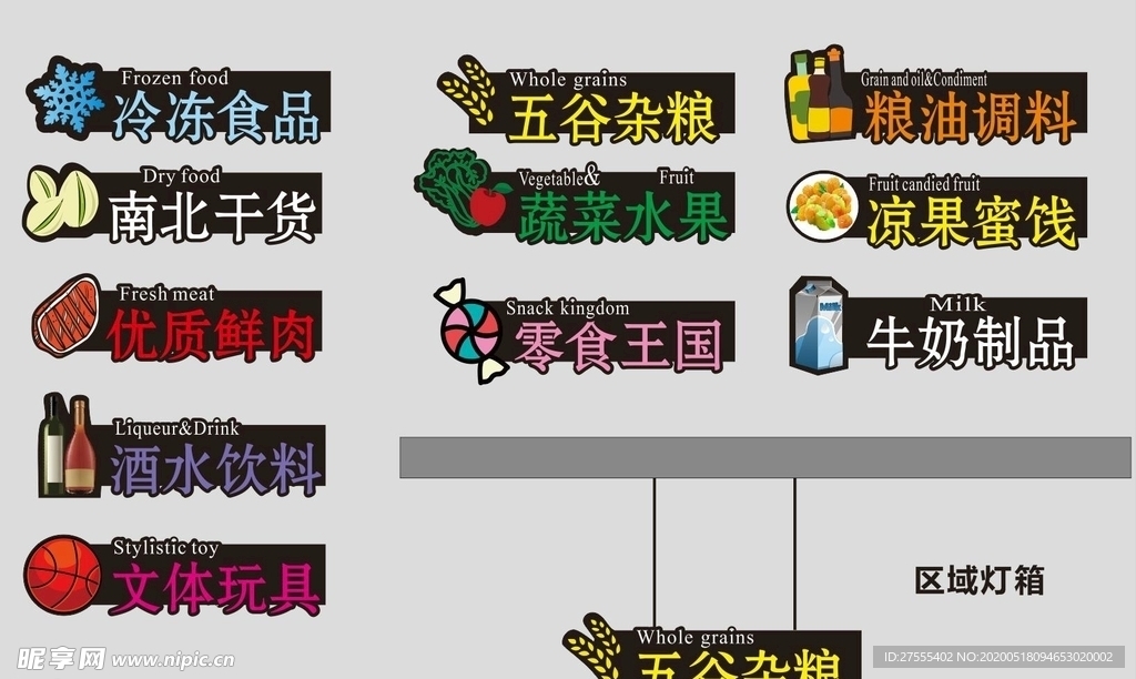 超市 分类 灯箱 镂空 UV