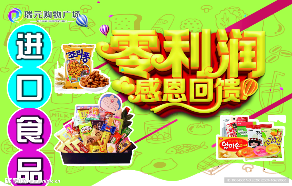 进口食品宣传牌