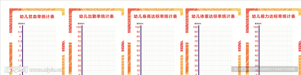 幼儿百分比评价表