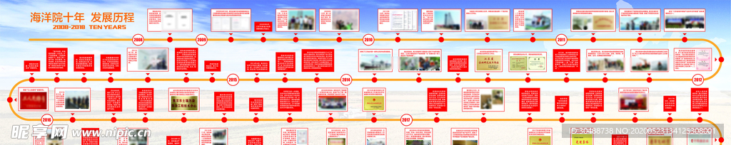海洋院十年发展历程