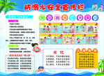 防溺水宣传栏