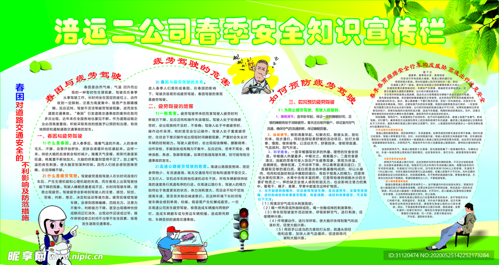 安全知识宣传栏