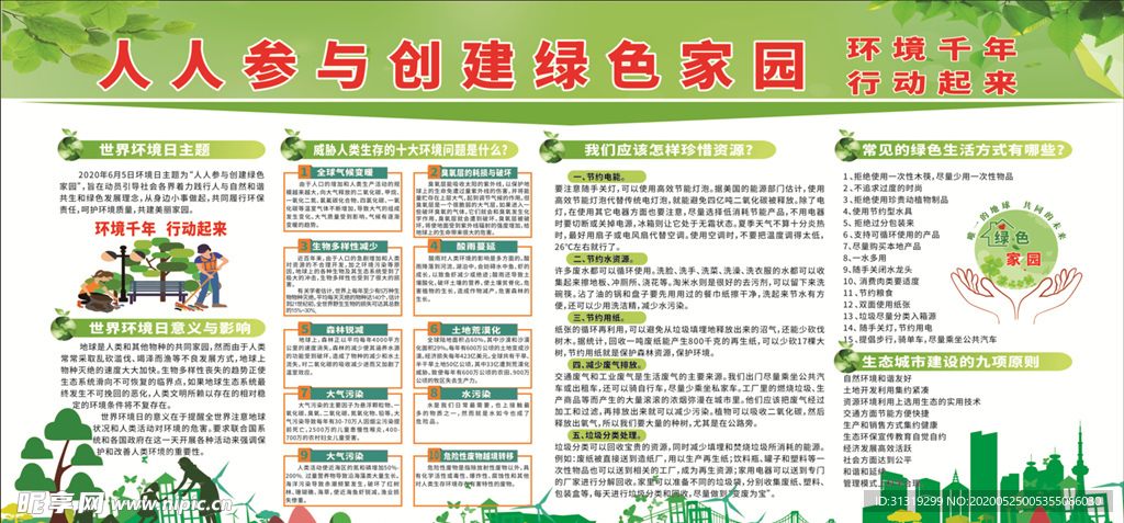 人人参与创建绿色家园
