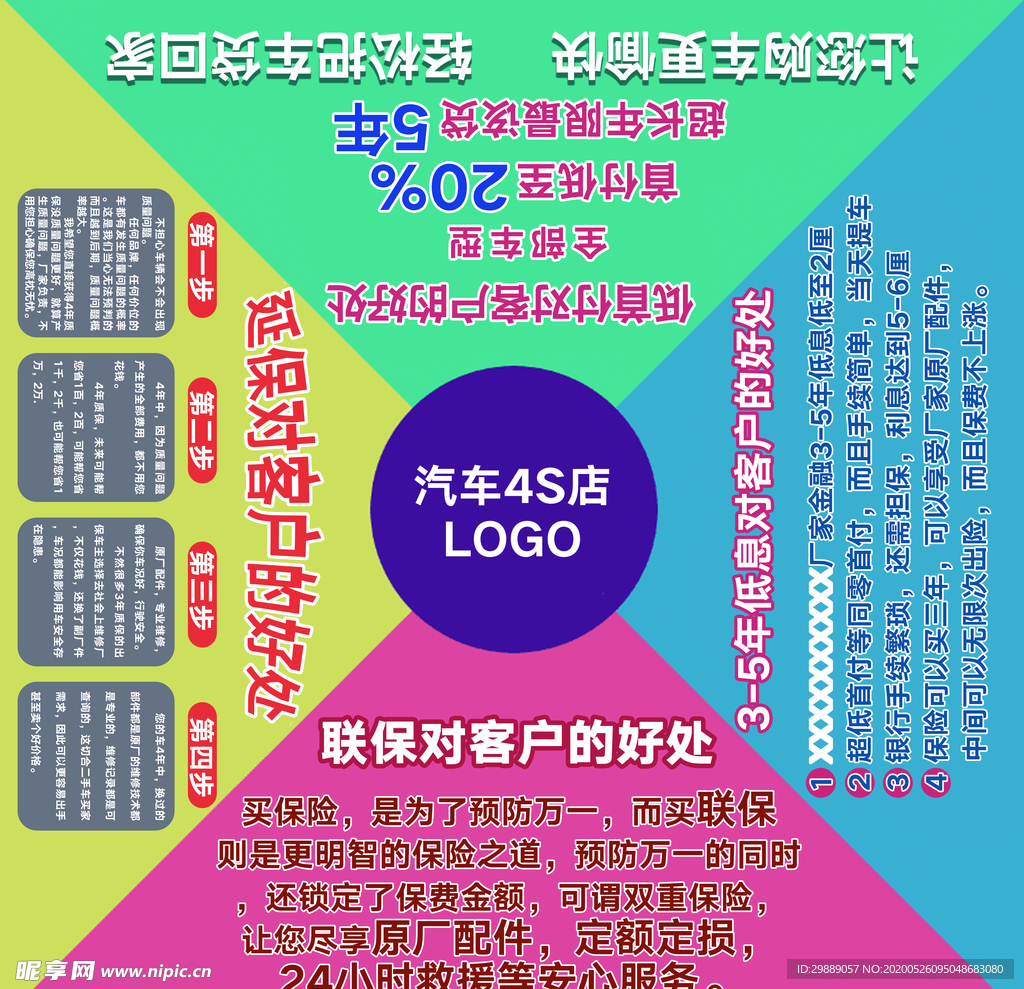 4S店联保与贷款桌贴