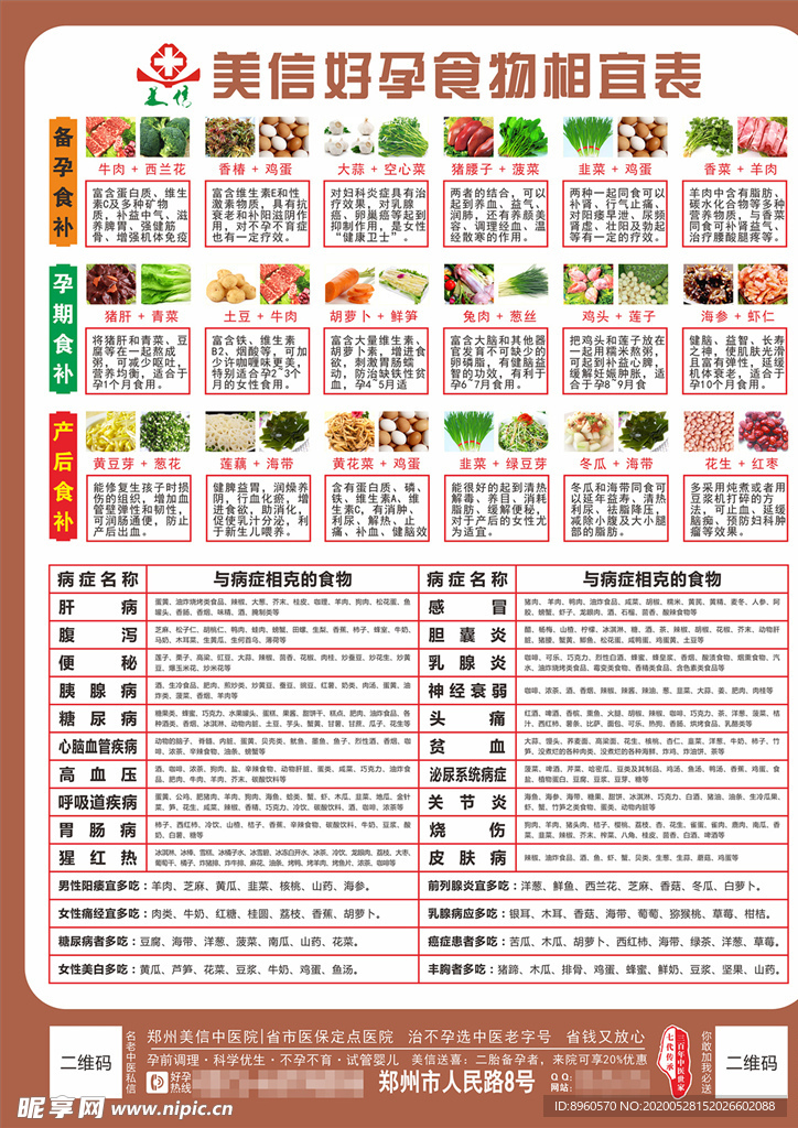 好孕食物相宜表