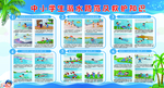 中小学生溺水防范及救护知识