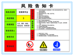 加油站 风险告知卡