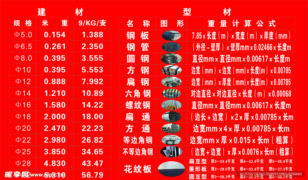 钢材重量计算公式