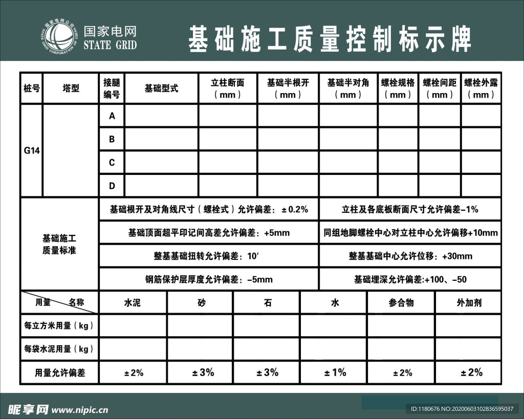 质量控制标示牌