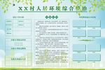 改善人居环境 环境整治 展板