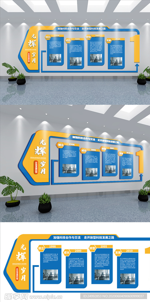 企业发展历程微立体文化墙