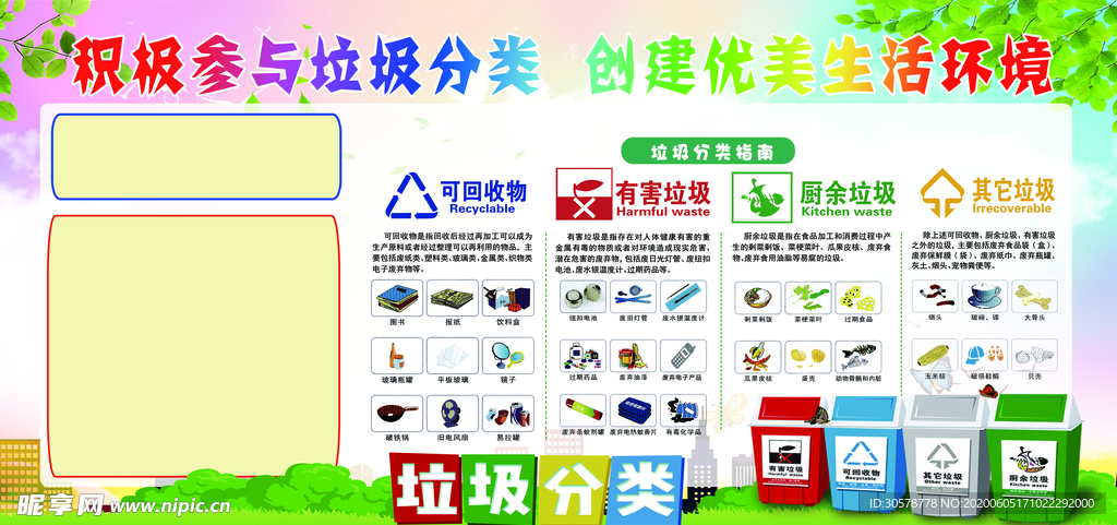 垃圾分类 垃圾分类展板 垃圾分