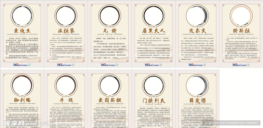 外国名人简介挂画 复古 中国风