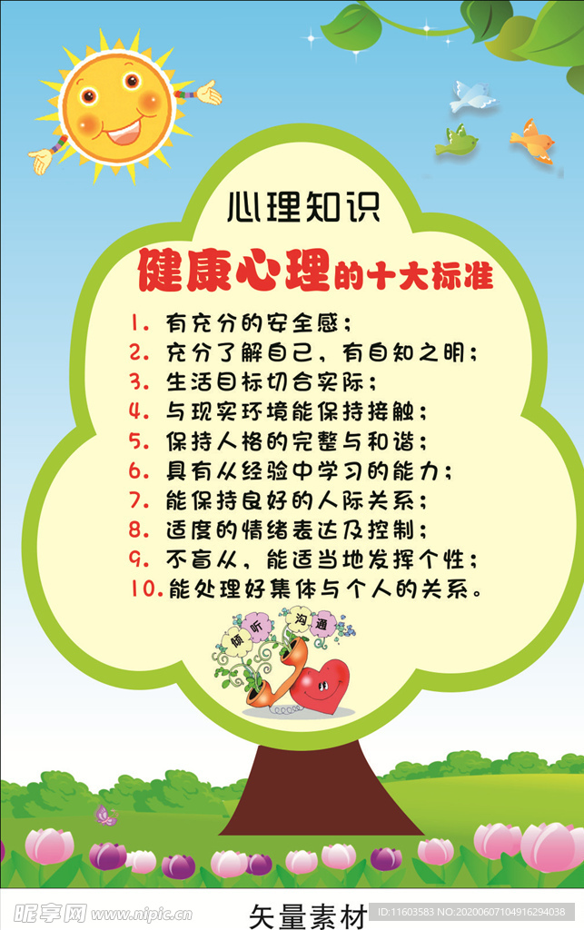 健康心理的十大标准