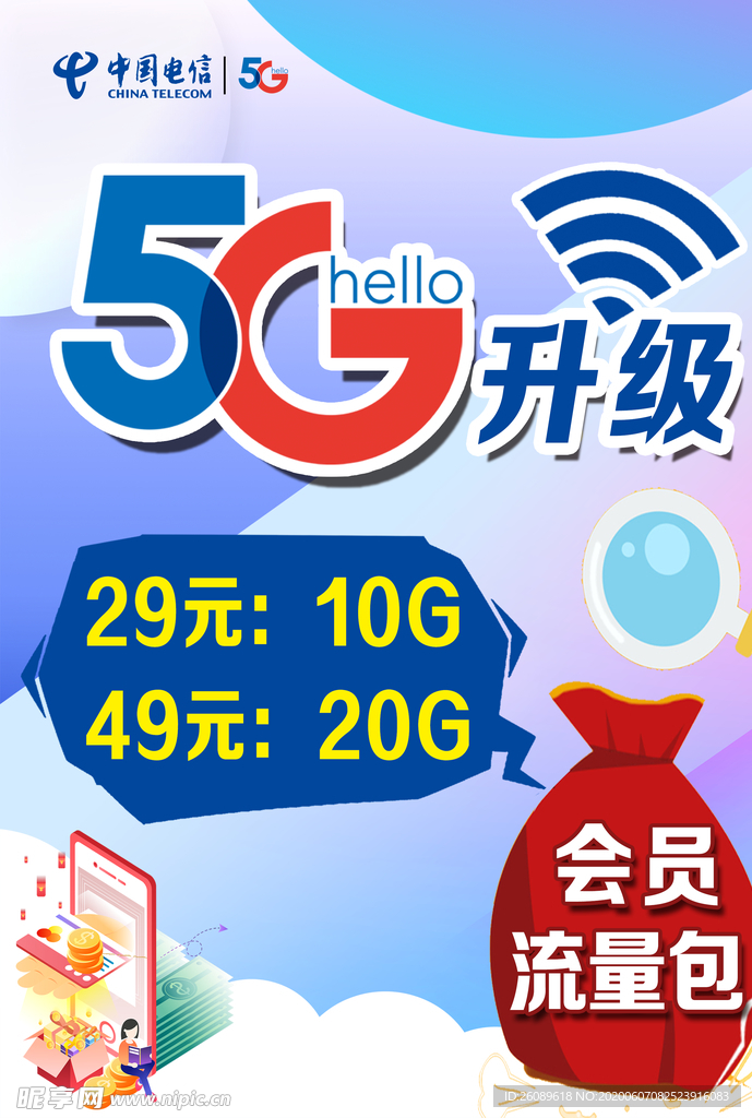 电信海报 电信展板