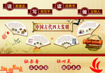 四大发明 四大发明展板