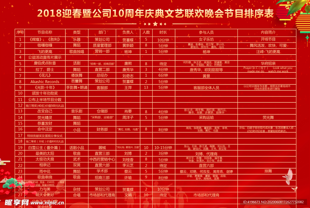 公司年终总结年会会议流程背景板