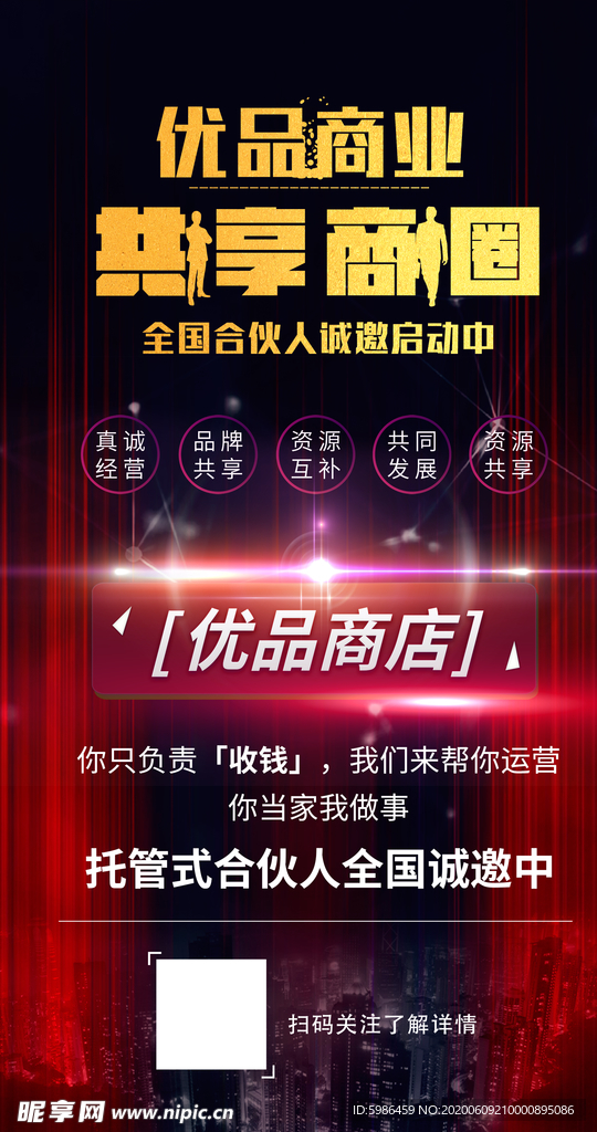 商业共享合伙人海报